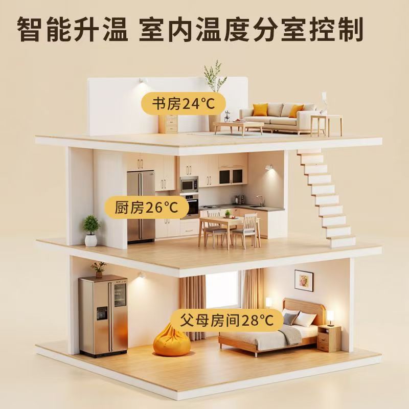 罗平县 石墨烯电地暖公司哪家好？户型适配方案指南